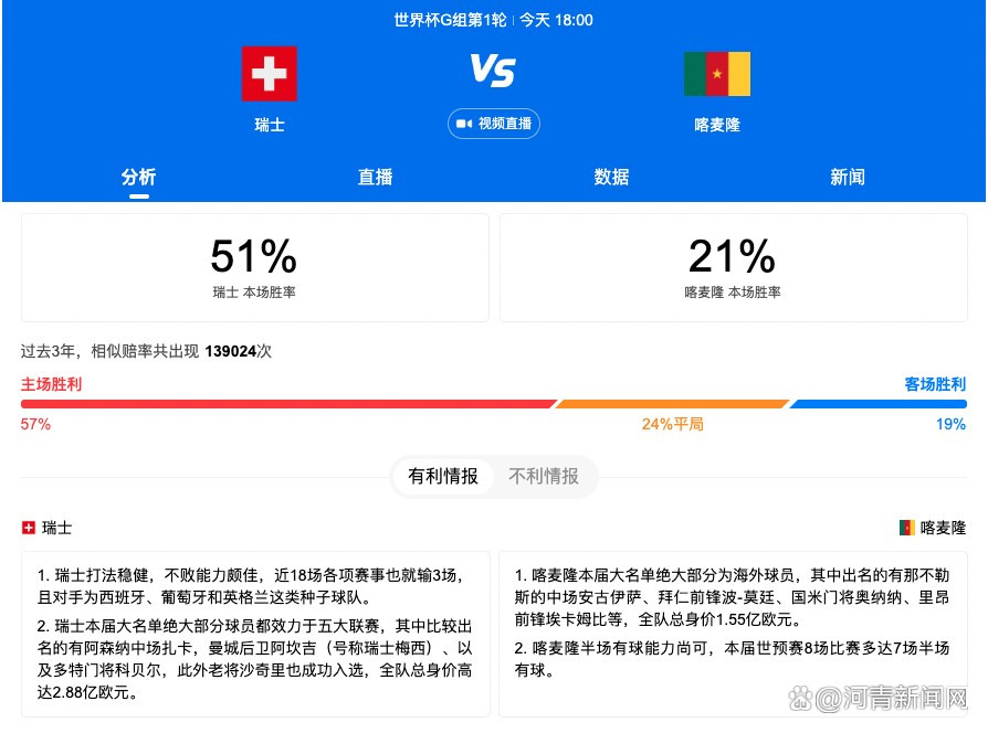 此刻是2011年，间隔传说中的2012光阴无多，固然年夜部门人的糊口并未产生转变，可是总有人因分歧的缘由从玛雅人的预言中预见到了甚么……独身女青年慧子（田中千绘 饰）是个在日本长年夜的中国人，她比来的设计工作颇不如意，又受四周伴侣影响，垂垂愈发确认2012包含不凡的意义。因手头拮据，慧子只得和伴侣先容来的男租客关头（黄又南 饰）共处一户，关头虽对慧子青睐有加，但后者拒人千里以外的立场令关头惟有默默承受。此日，慧子俄然一变态态约请关头吃饭，本来真实意图是要后者帮忙本身完成一系列“末日欲望打算”，合法关头与慧子的关系获得冲破，一个汉子俄然呈现……